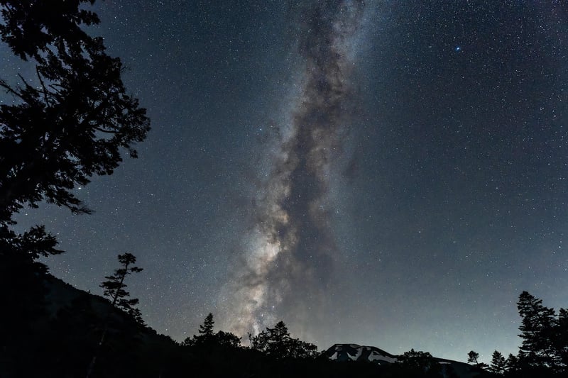 Milky Way Exploration
